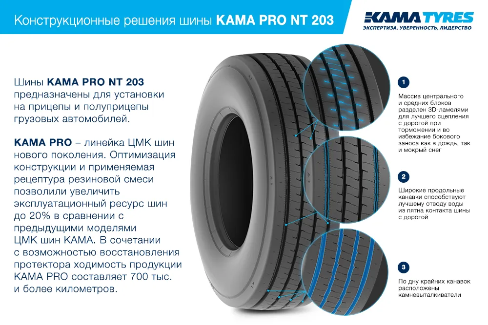 ЦМК шины KAMA PRO NT 203 385/55 R22.5 в Охе
